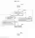 Fig. 274 - Information processing method for generating encoded signal for visible light communication