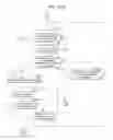 Fig. 285 - Information processing method for generating encoded signal for visible light communication
