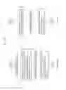 Fig. 325 - Information processing method for generating encoded signal for visible light communication