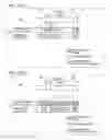 Fig. 376 - Information processing method for generating encoded signal for visible light communication