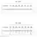 Fig. 386 - Information processing method for generating encoded signal for visible light communication