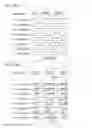 Fig. 387 - Information processing method for generating encoded signal for visible light communication
