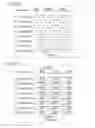 Fig. 389 - Information processing method for generating encoded signal for visible light communication