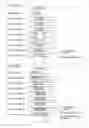 Fig. 393 - Information processing method for generating encoded signal for visible light communication