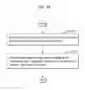 Fig. 64 - Information processing method for generating encoded signal for visible light communication