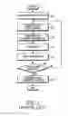 Fig. 02 - Apparatus and method for generating visible signal according to amount of data transmission in visible light communication system