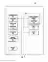 Fig. 08 - Determining efficiency of an optical signal source in distributed communication systems
