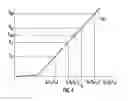 Fig. 05 - Methods, circuits and optical cable assemblies for optical transmission of high-speed data and low-speed data