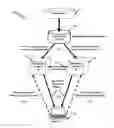 Fig. 01 - Location Verification in Quantum Communications