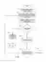 Fig. 07 - Method and system for assigning antennas in dense array