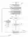 Fig. 08 - Method and system for assigning antennas in dense array