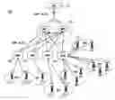 Fig. 01 - Method and apparatus for determining warning alert list contents for assignment of cells to tracking area identifiers