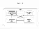 Fig. 11 - Method and apparatus for determining warning alert list contents for assignment of cells to tracking area identifiers