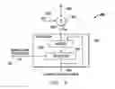Fig. 07 - Systems and methods utilizing randomized clock rates to reduce systematic time-stamp granularity errors in network packet communications