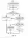 Fig. 10 - Uplink interference management in time division duplex (TDD) network systems