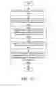 Fig. 11 - Uplink interference management in time division duplex (TDD) network systems
