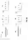 Fig. 16 - Wavelength selective switch (WSS) based multiplexing architecture