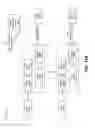 Fig. 24 - Reduction of wavelength selective switch (WSS) filter-based impairment using selective subcarrier adjustment