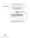 Fig. 06 - Network topology optimization with feasible optical paths