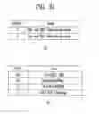 Fig. 49 - Apparatus for transmitting broadcast signals, apparatus for receiving broadcast signals, method for transmitting broadcast signals and method for receiving broadcast signals
