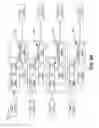 Fig. 15 - Reduction of wavelength selective switch (WSS) filter-based impairment using multi-channel forward error correction averaging via interleaving
