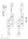 Fig. 24 - Reduction of wavelength selective switch (WSS) filter-based impairment using multi-channel forward error correction averaging via interleaving