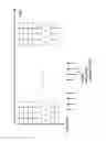 Fig. 03 - Systems and methods for OFDM with flexible sub-carrier spacing and symbol duration