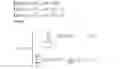 Fig. 40 - Modulation and equalization in an orthonormal time-frequency shifting communications system