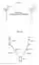 Fig. 08 - User terminal, radio access network, and communication control method