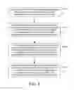 Fig. 12 - User equipment, base station, and data transmission methods thereof