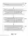 Fig. 13 - User equipment, base station, and data transmission methods thereof