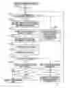 Fig. 01 - Communication device and communication method