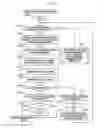 Fig. 04 - Communication device and communication method