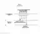 Fig. 07 - Communication device and communication method