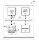 Fig. 01 - Systems and methods for operating radio transceivers