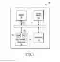 Fig. 02 - Systems and methods for operating radio transceivers