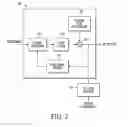 Fig. 03 - Systems and methods for operating radio transceivers