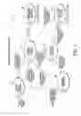 Fig. 06 - Systems and methods for operating radio transceivers
