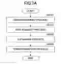 Fig. 13 - Information processing apparatus, program, and recording medium