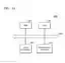 Fig. 17 - Memory controllers, operating methods thereof, and memory systems including the same