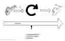 Fig. 01 - Probabilistic key rotation