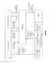 Fig. 19 - Storage and retrieval of dispersed storage network access information