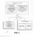 Fig. 02 - Peer to peer enterprise file sharing