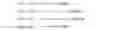 Fig. 02 - Method and device for generating digital signature
