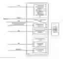 Fig. 01 - Media content streaming