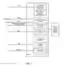 Fig. 02 - Media content streaming