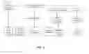 Fig. 03 - Media content streaming