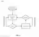 Fig. 04 - Media content streaming