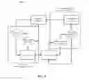 Fig. 05 - Media content streaming