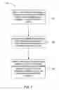 Fig. 08 - Media content streaming